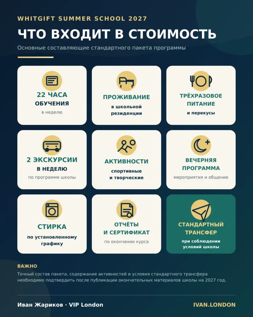 Что входит в стоимость Whitgift Summer School 2027: обучение, проживание, питание, экскурсии, активности, стирка, сертификат и трансфер